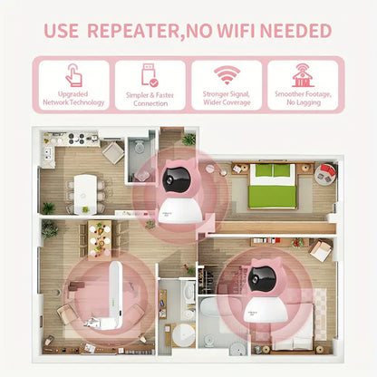 4MP WiFi Baby Monitor Camera Set – Sleep Tracking, Cry Detection & Two-Way Audio